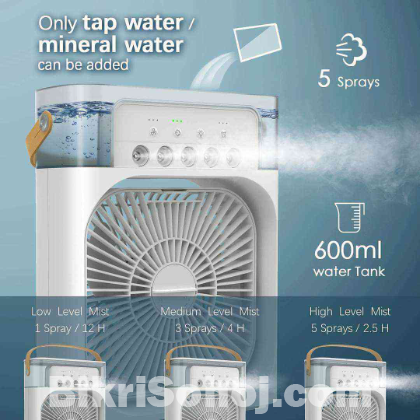 Ac Fan